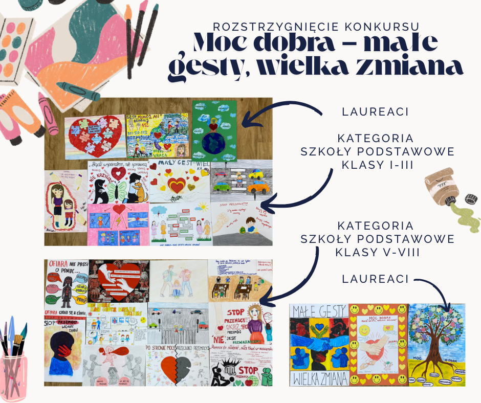 konkurs rozstrzygnięcie